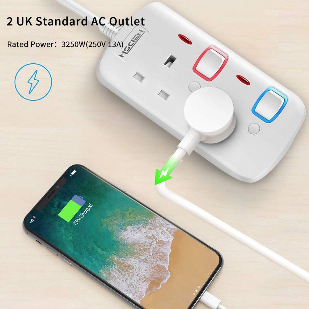 Mscien 5M Extension Lead Double 2 Sockets Gang Plug with Individual Switches Power Strips Wall-Mountable 5 Metre Two Way Extension Cord Cable, 250V