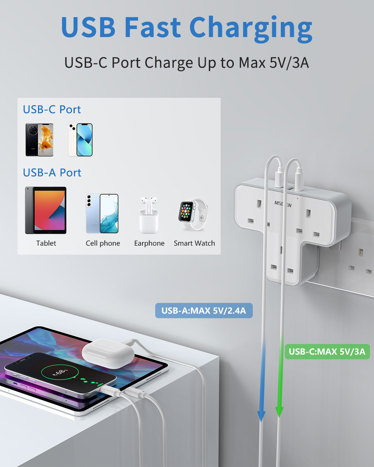 Plug Extension Socket, Plug Adapter 3 Way with 3 USB(1 Type-C)