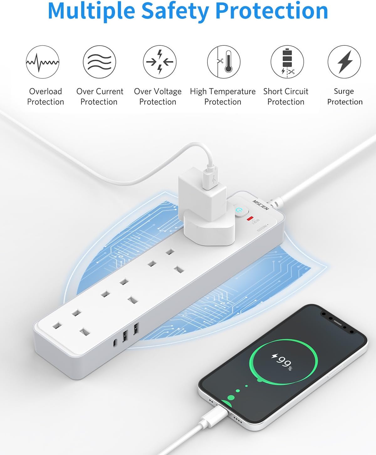 Mscien 5M Extension Lead with 3 USB Slots(3.4A, 1 USB C, 2 USB A), 4 Way Extension Socket with Switch Wall Mountable