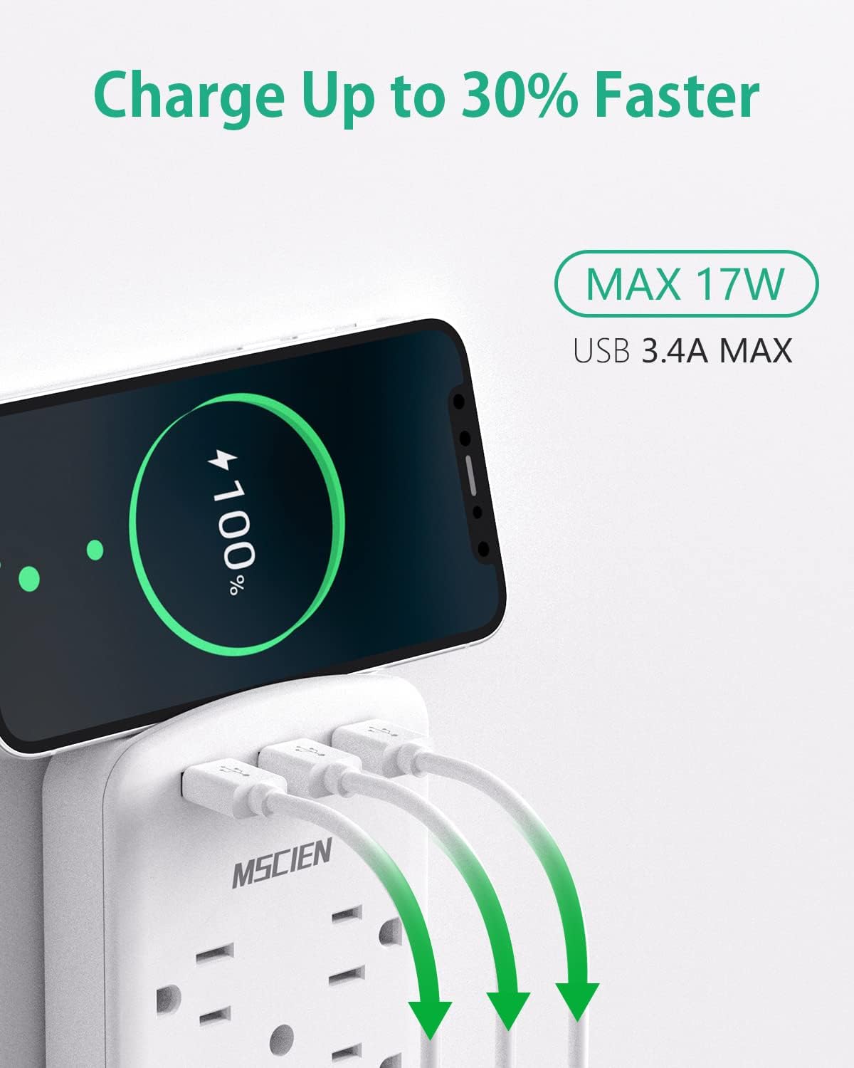 Wall Outlet Extender Surge Protector, Mscien 6 AC Multi Plug Outlet Wall Adapter with 3 USB(3.4A Total), Wall Mount Power Strip Outlet Splitter for Home Dorm Office Travel, 1800 Joules, ETL Listed