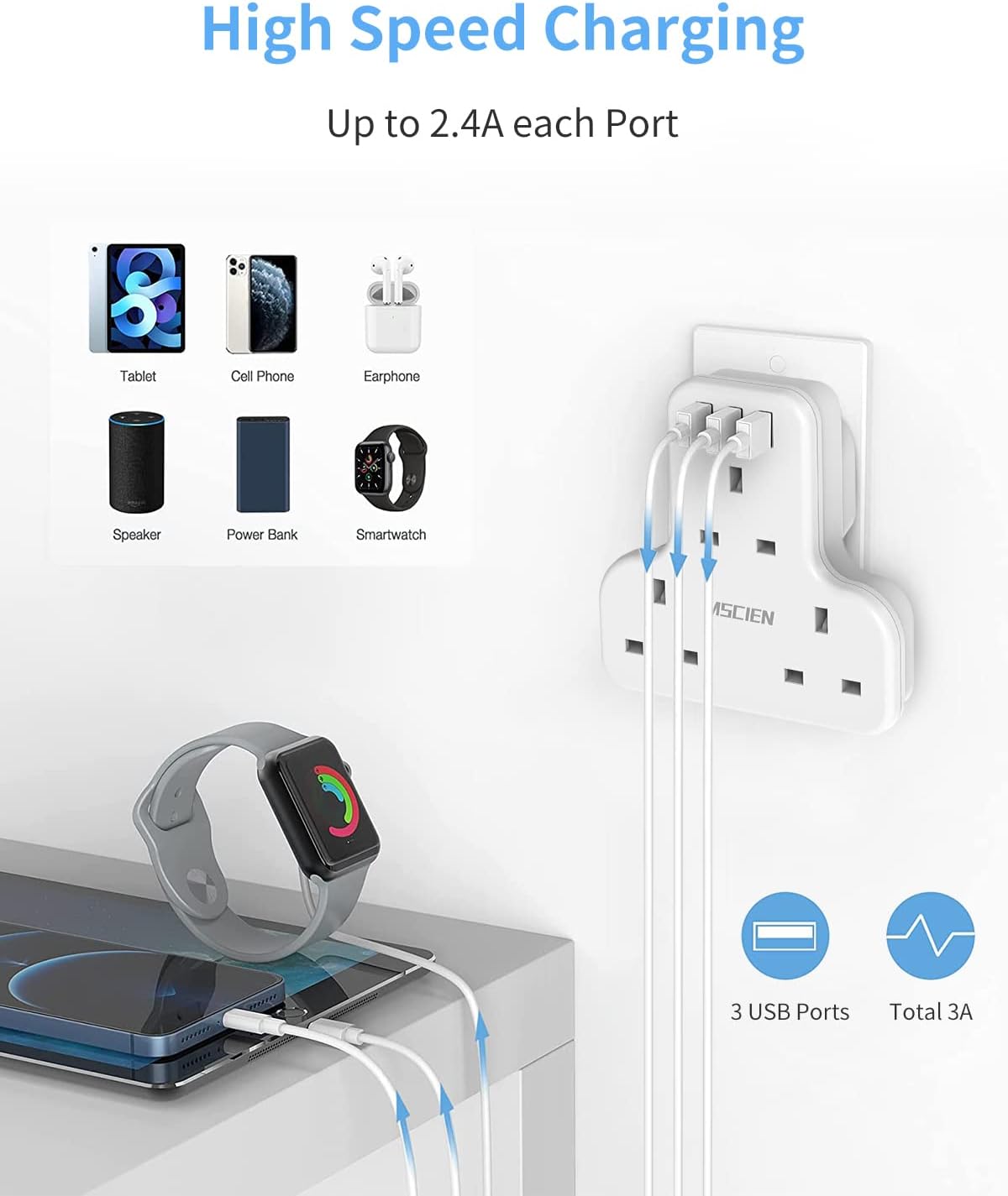 3ギャング プラグ アダプター (3 つの USB-A、サージ保護付き)