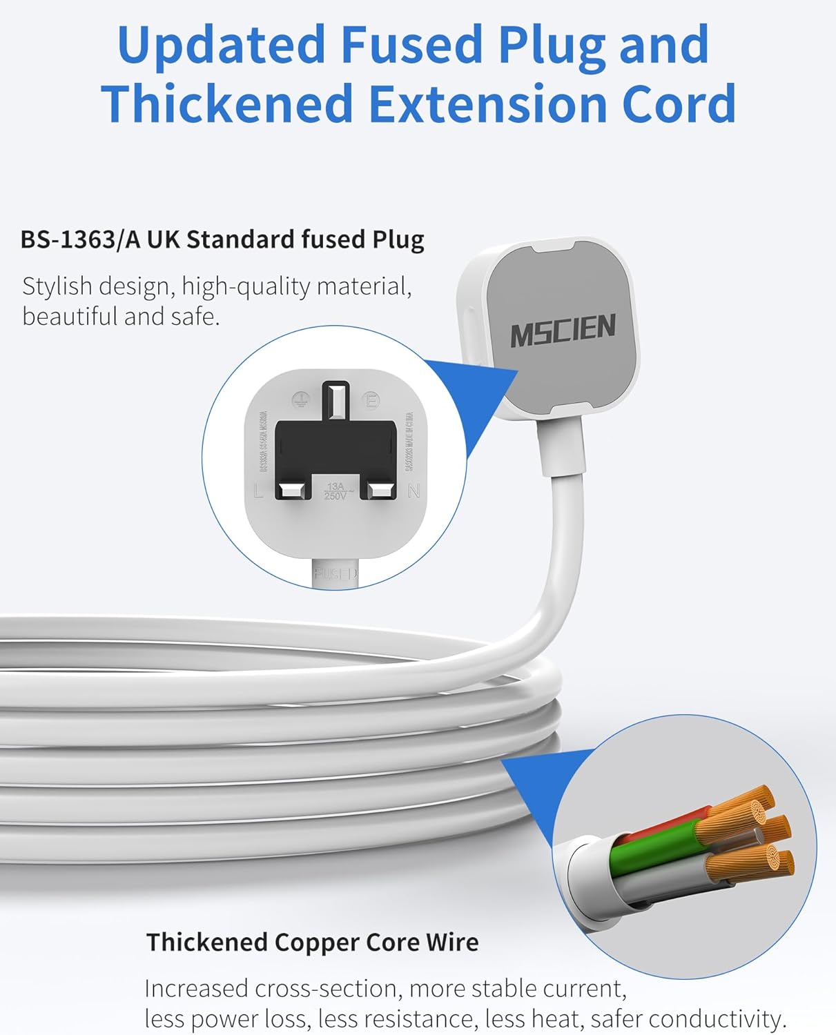 Mscien 3m Extension Lead With USB Slots (1 USB C), 4 Way Surge Protected Extension Lead With 3 Metre Extension Cable Cord