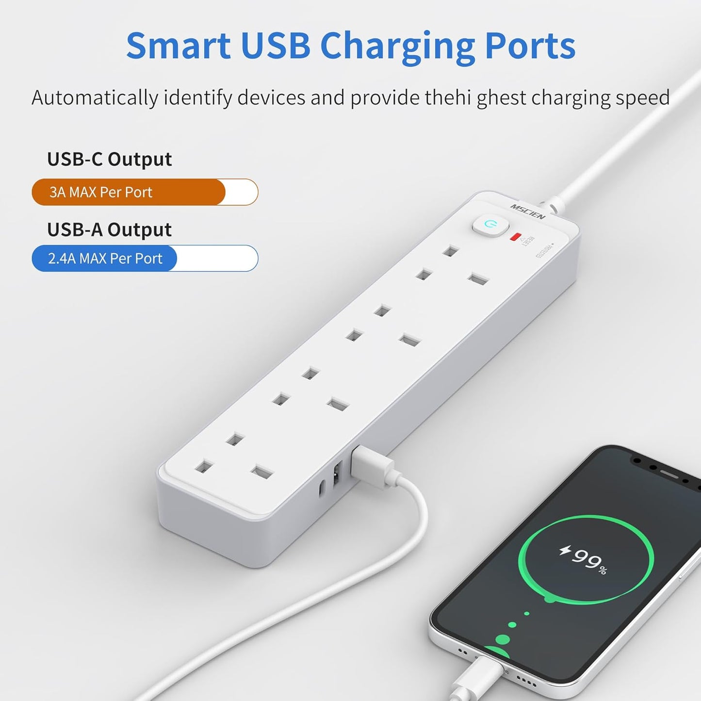 Mscien 5M Extension Lead with 3 USB Slots(3.4A, 1 USB C, 2 USB A), 4 Way Extension Socket with Switch Wall Mountable