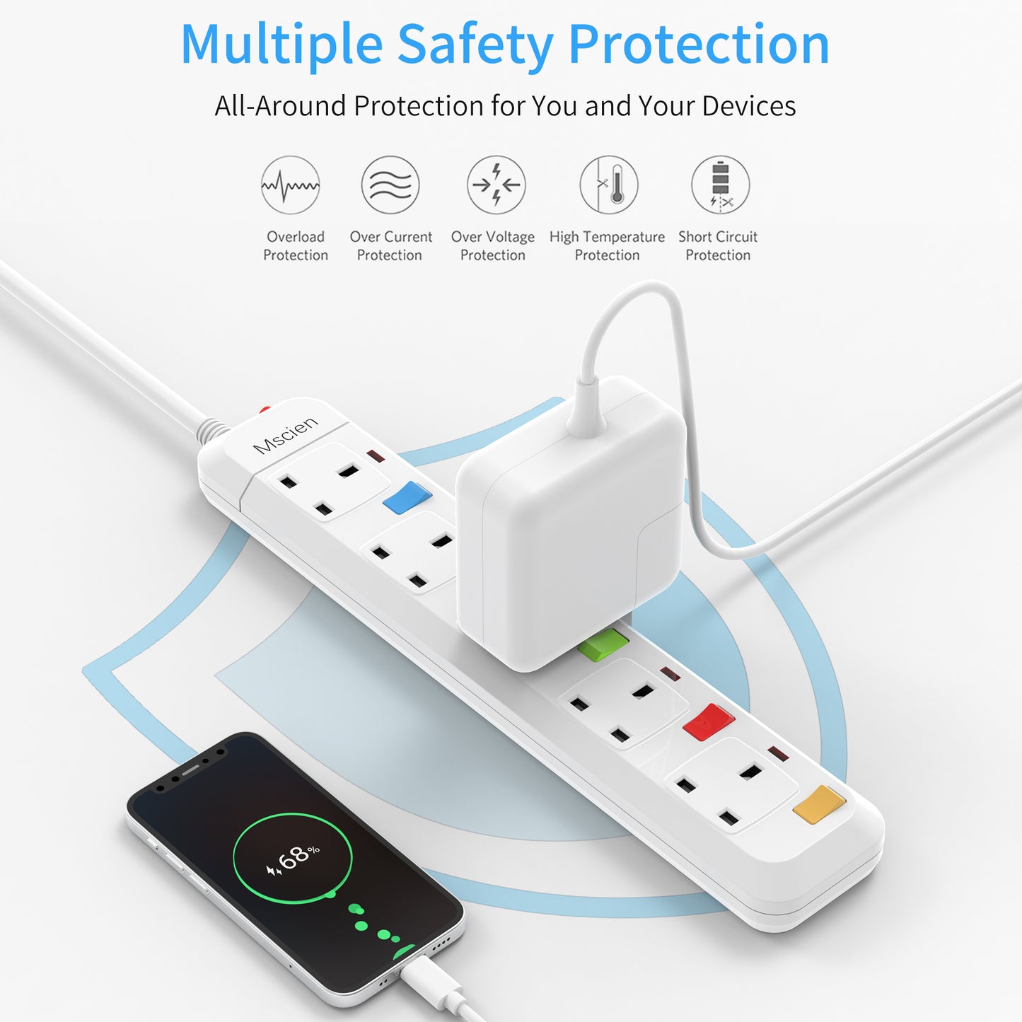 Mscien 1M Extension Lead 5 Way Independent Switch, Surge Protected Extension Lead, UK Power Strip Wall Mountable with 1 Metre Extension Cord, 5 Gang Multi Plug Extension Sockets