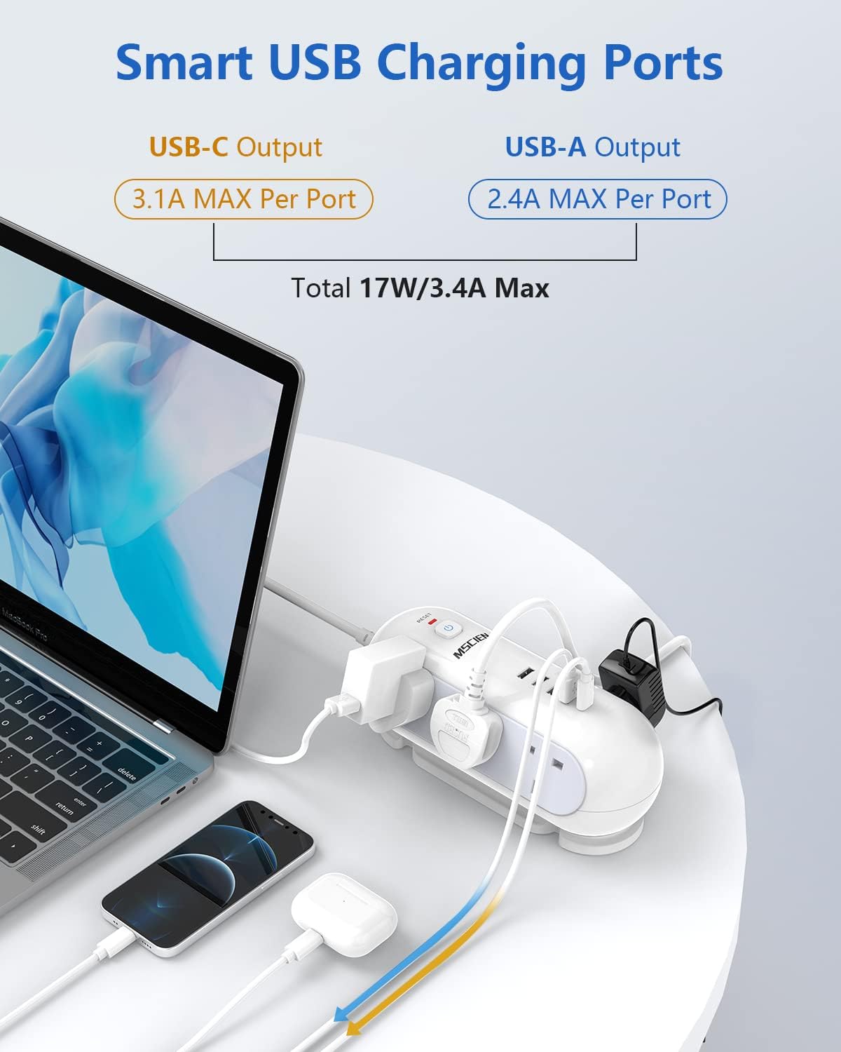 3M 6Gang Extension Lead with USB Slots (1 USB- C and 4 USB-A Port), Overload Protection, Surge Protection