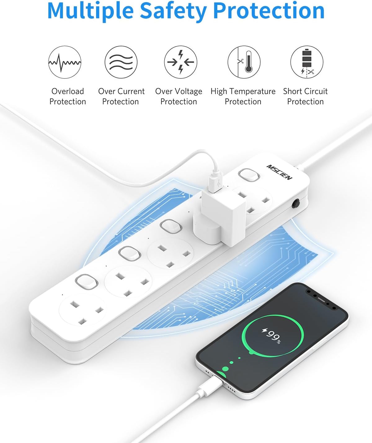 1M 5Gang Extension Lead with Individual Switches, Wall Mountable