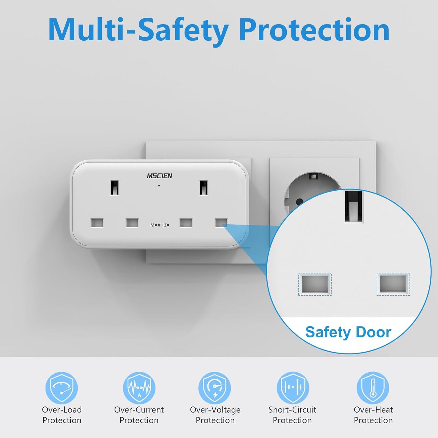 UK to European 2Gang Travel Plug Adaptor with 3 USB-A, Type E/F for Germany France Spain Turkey Greece