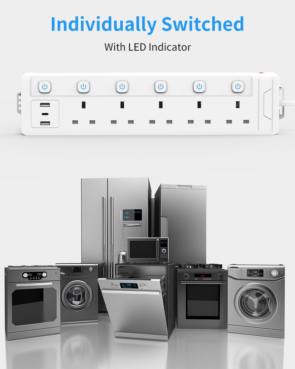 5M 5Gang Extension Lead with 3 USB Slots (2 USB-A,1 USB-C), Individual Switch, Overload Protect