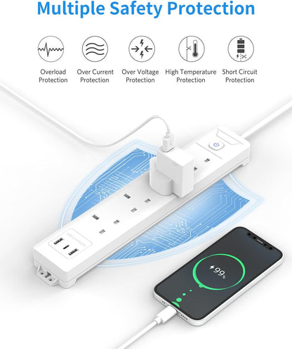 5M 4Gang Extension Lead with 3 USB Slots (1 USB C), Wall Mount