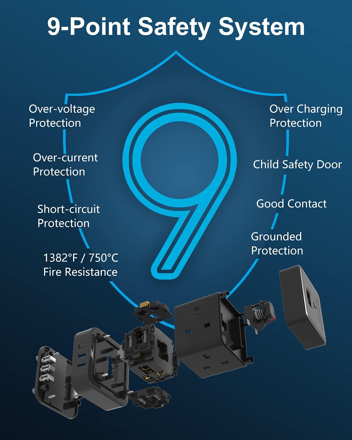 5M 4Gang Cube Extension Lead with 3 USB-A Ports, Overload Protect