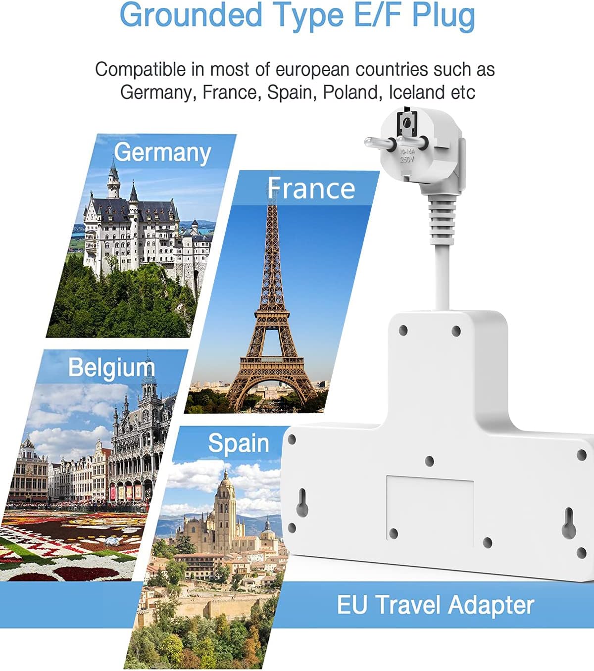 UK To EU Travel 5CM 3Gang Extension Lead with 3 USB-A and 1 USB-C, with Individual Switched