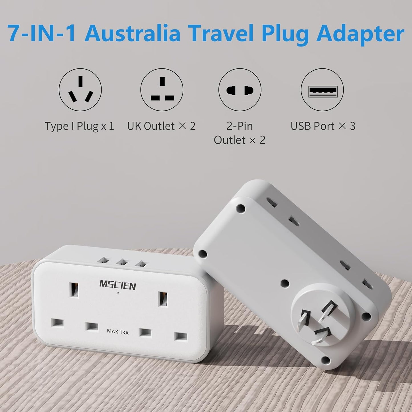 UK to Australia 2Gang Plug Adaptor With 3 USB-A, Grounded Australian China New Zealand from UK