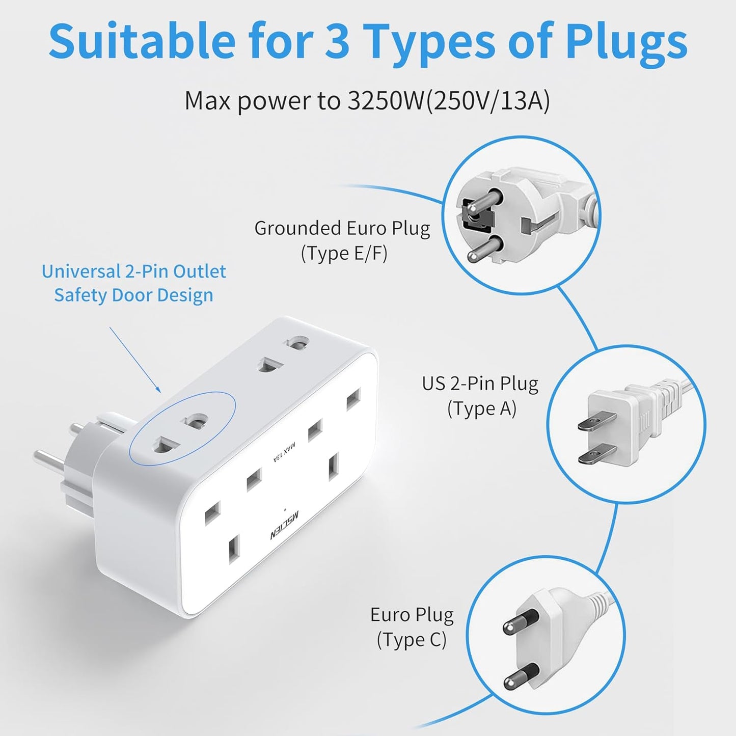 UK to European 2Gang Travel Plug Adaptor with 3 USB-A, Type E/F for Germany France Spain Turkey Greece