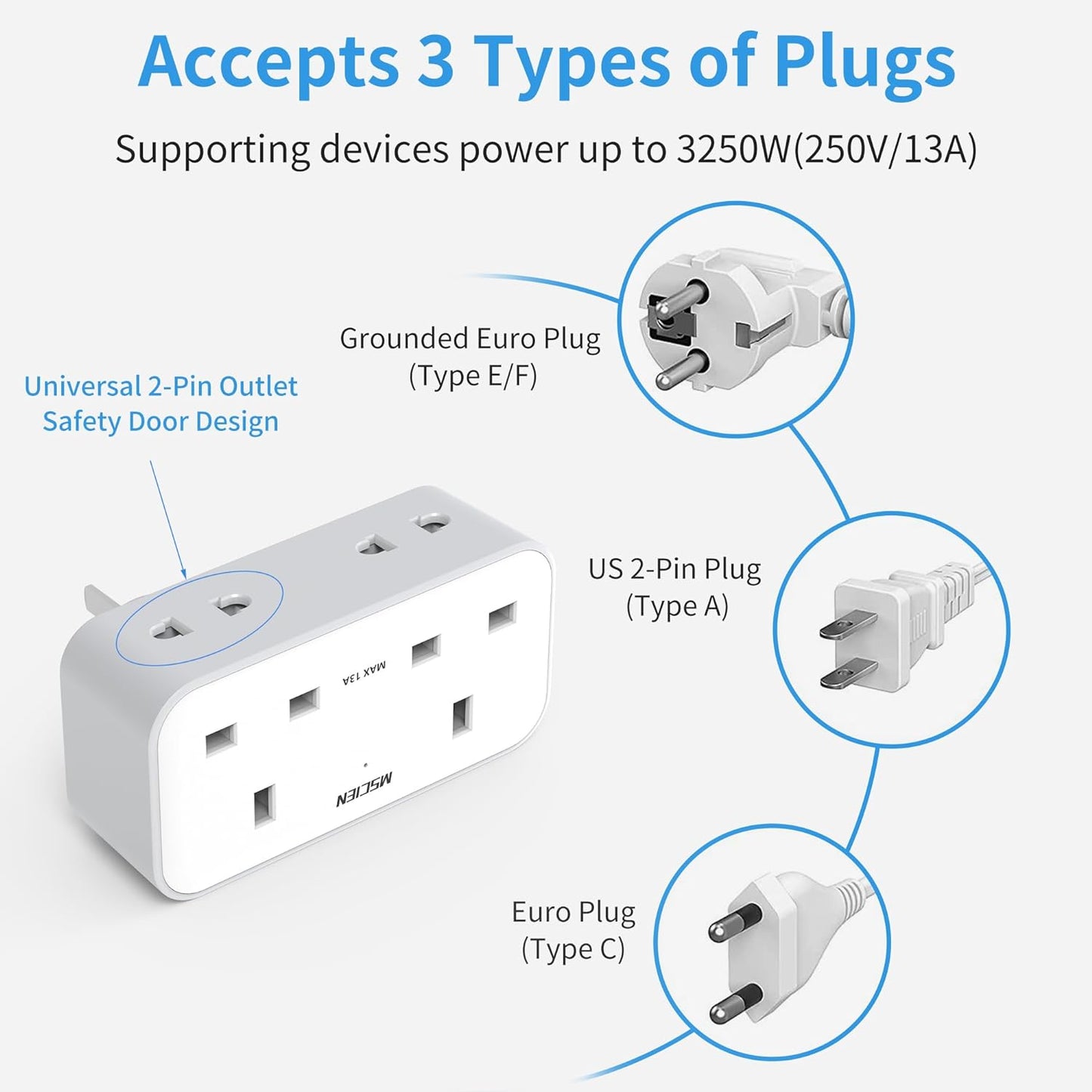 UK to Australia 2Gang Plug Adaptor With 3 USB-A, Grounded Australian China New Zealand from UK