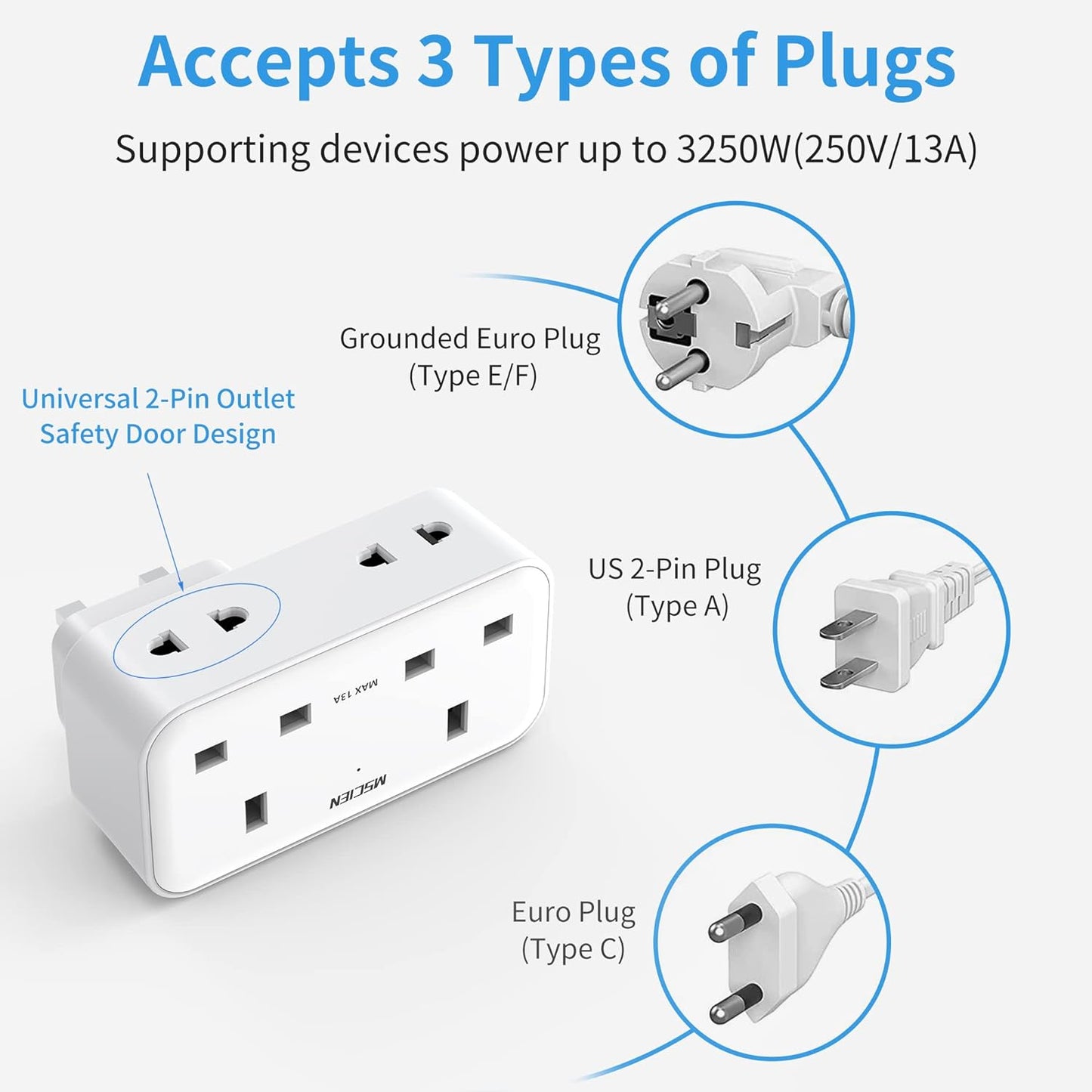 2Gang Plug Adapter with 3 USB-A, Surge Protector