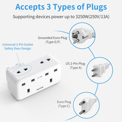 2Gang Plug Adapter with 3 USB-A, Surge Protector