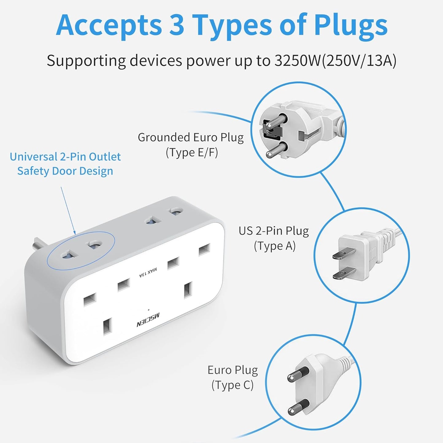 UK to US Plug Adaptor, Mscien Grounded USA Travel Adapter with 3 USB (1 USB C), Double Plug Adaptor with Dual 2 Pin Socket from UK to American, Canada, Thailand, Mexico, Jamaica, Philippines (Type B)