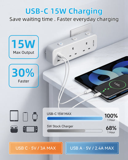 Mscien Double Plug Adaptor with 3 USB,Plug Extension Socket with Independent Switches,UK 13A Fuse 2 Way Multi Plug Power Extender,315 Degree Rotating Design for Home, Office, Dorm