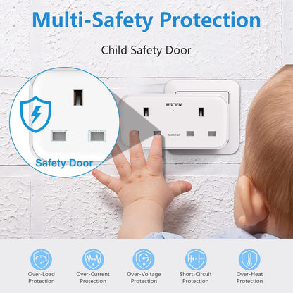 UK to Australia 2Gang Plug Adaptor With 3 USB-A, Grounded Australian China New Zealand from UK